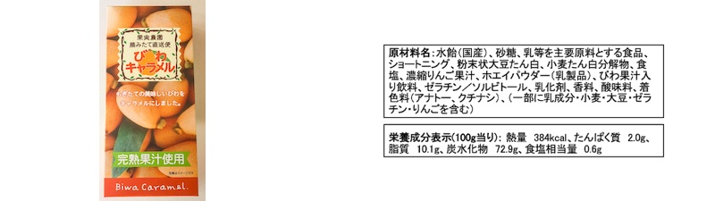スライスパイナップル