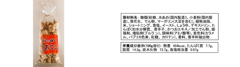 房総のうまいもんをお届けします 有限会社 鈴正